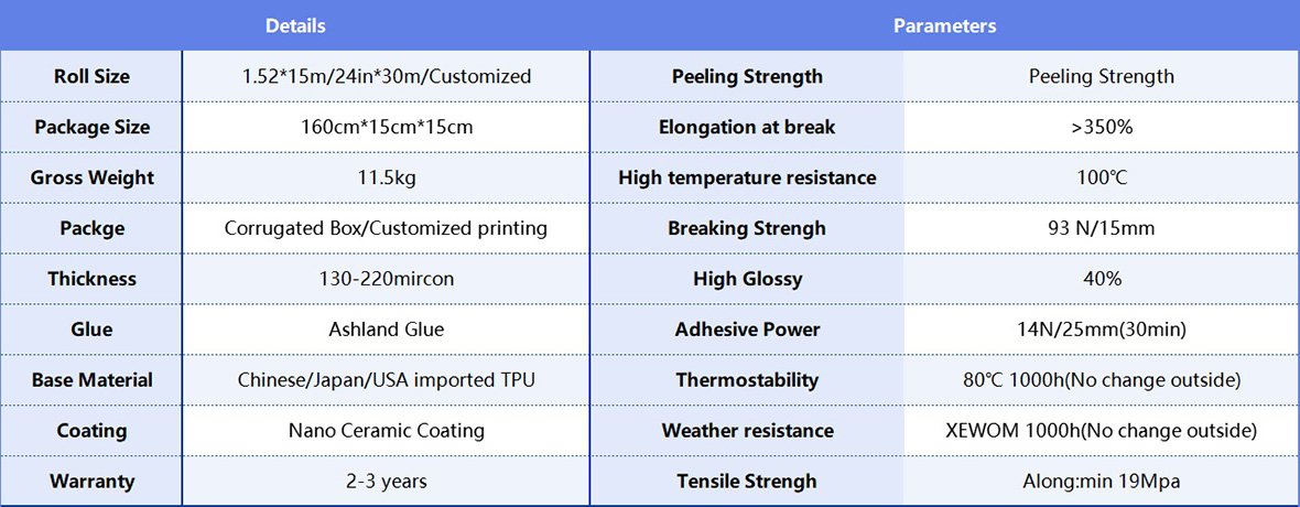  TPH Paint Protection Film