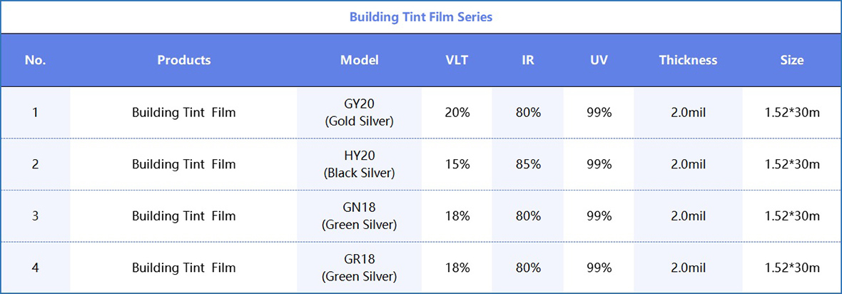  Building Tint Film 