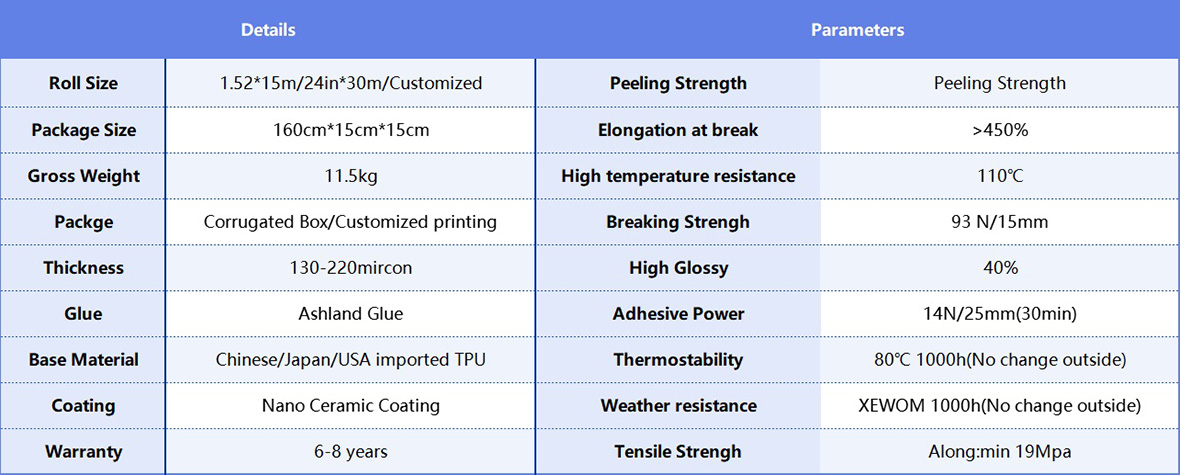 TPU Paint Protection Film